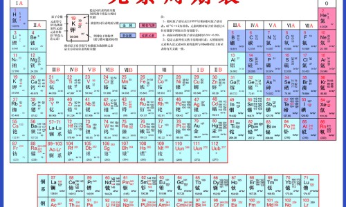 甜青椒图片-青甜椒怎么炒才好吃视频教程、甜青椒的功效 -甜青椒功效网